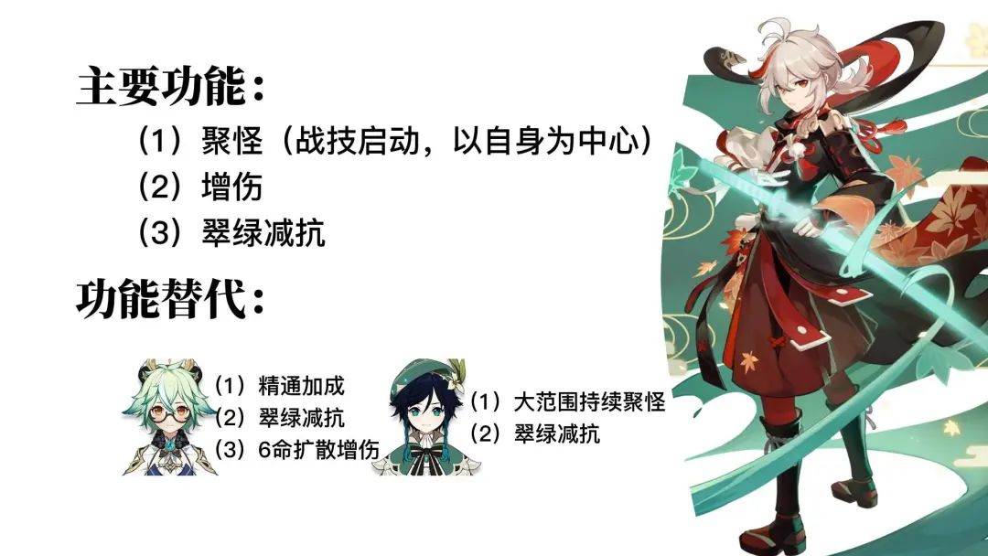 原神中那些强势角色的最佳下位替代！ - 游戏熊