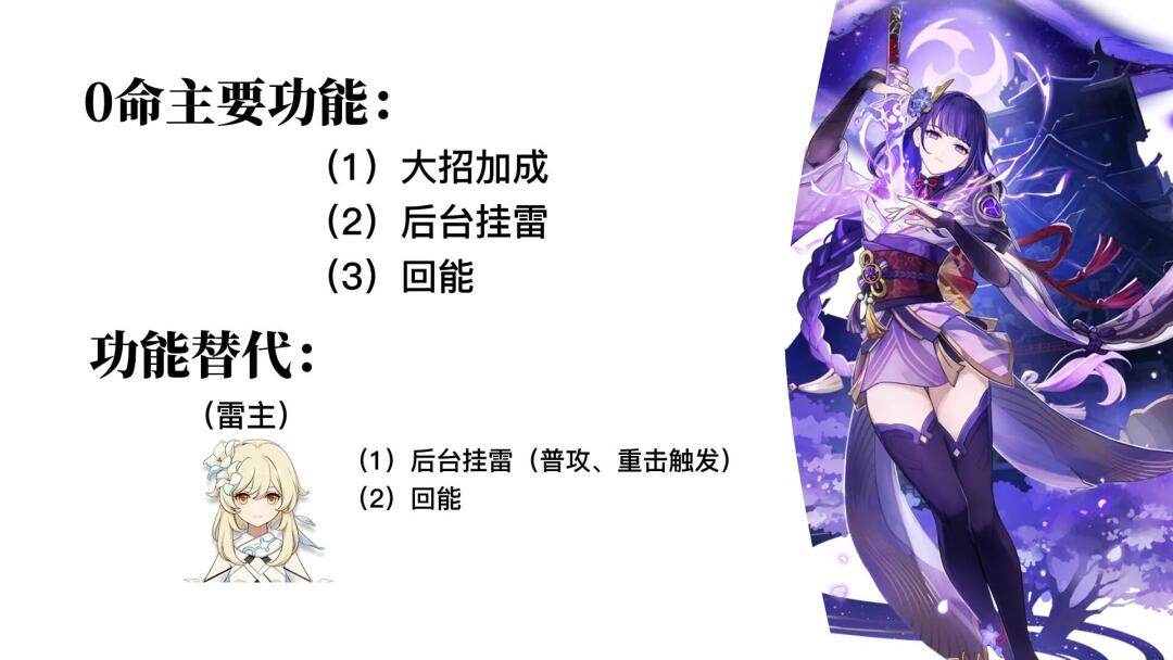 原神中那些强势角色的最佳下位替代！ - 游戏熊