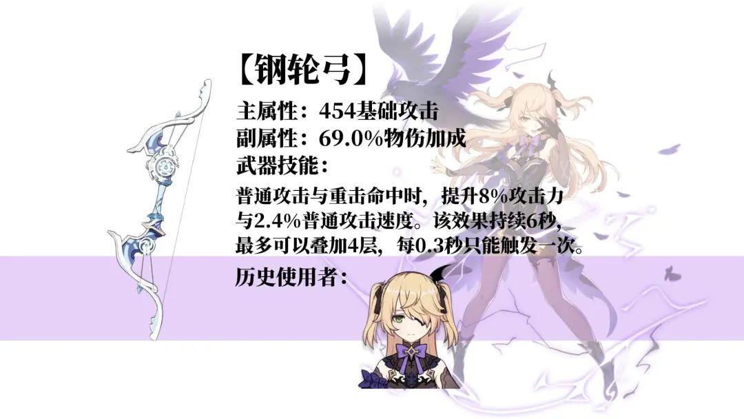 原神四星武器中的6个显眼包 - 游戏熊