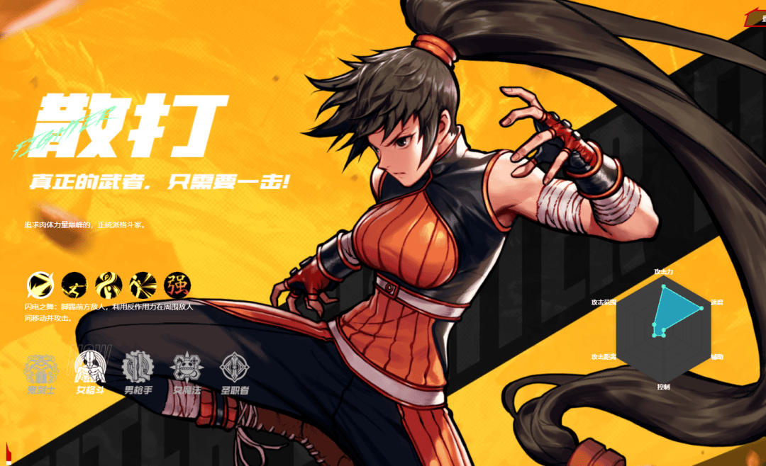 dnf手游五大职业推荐 - 游戏熊