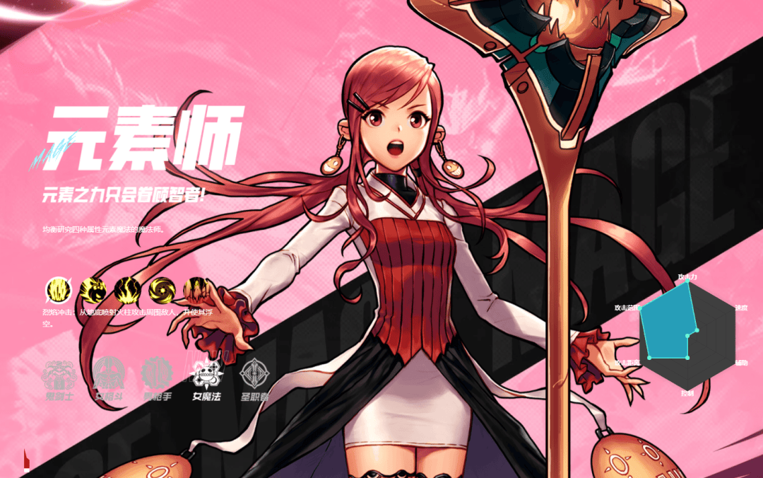 dnf手游五大职业推荐 - 游戏熊