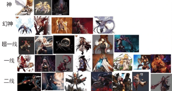 DNF最新职业排行来了，武极从幻神跌落下水道，剑影与帕拉丁不忍直视 - 游戏熊