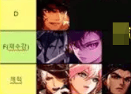 DNF最新职业排行来了，武极从幻神跌落下水道，剑影与帕拉丁不忍直视 - 游戏熊