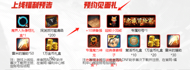 DNF手游星光独角兽免费拿? - 游戏熊