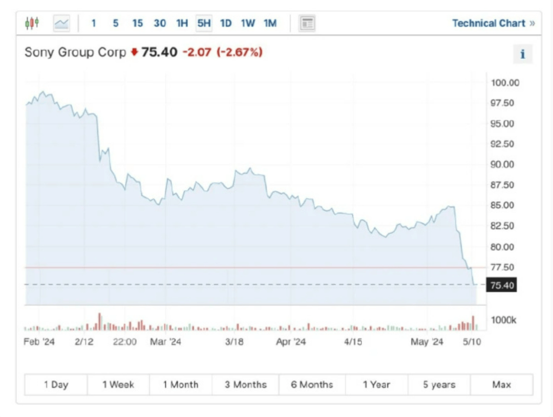 《8番出口》续作《8番站台》Steam商店页面上线 5月发售 - 游戏熊