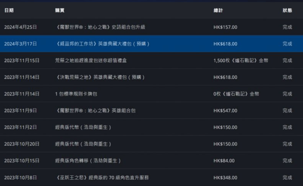 魔兽世界：玩家在亚服一年肝出788只坐骑，国服回归陷两难 - 游戏熊