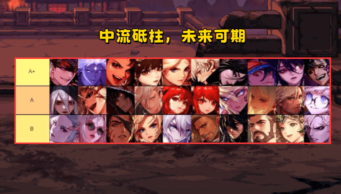 DNF：5月首个全职业排名！3大幻神聚首，剑魂哥终于崛起了 - 游戏熊