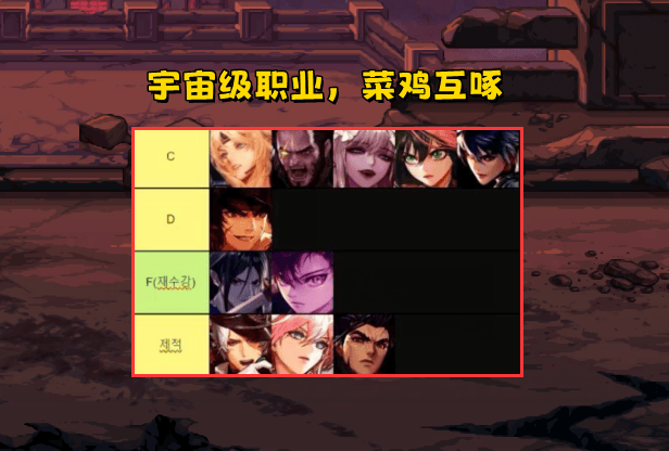 DNF：5月首个全职业排名！3大幻神聚首，剑魂哥终于崛起了 - 游戏熊