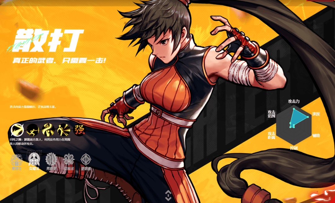 DNF手游:角色强度排行,对号入座选角色,信仰选狂战,一心当混子选她 - 游戏熊