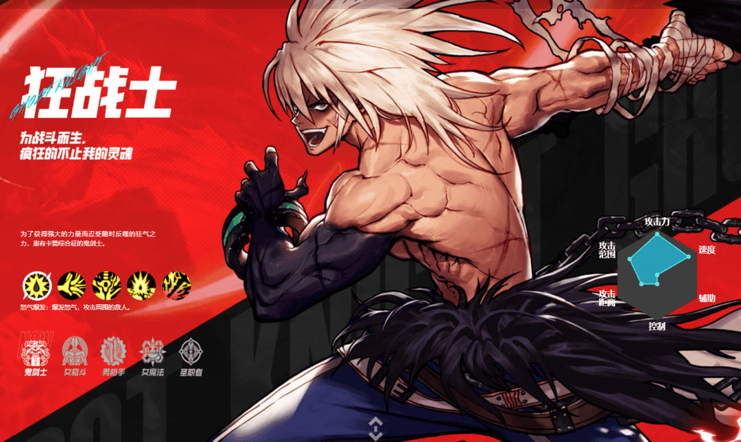 DNF手游:角色强度排行,对号入座选角色,信仰选狂战,一心当混子选她 - 游戏熊