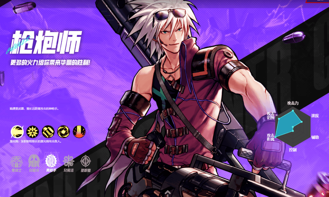 DNF手游:角色强度排行,对号入座选角色,信仰选狂战,一心当混子选她 - 游戏熊