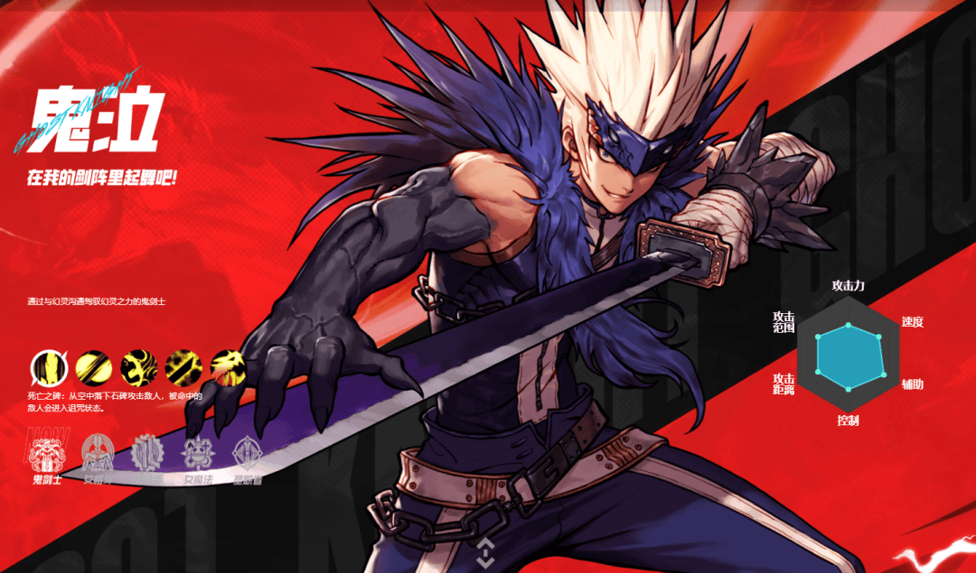 DNF手游:角色强度排行,对号入座选角色,信仰选狂战,一心当混子选她 - 游戏熊