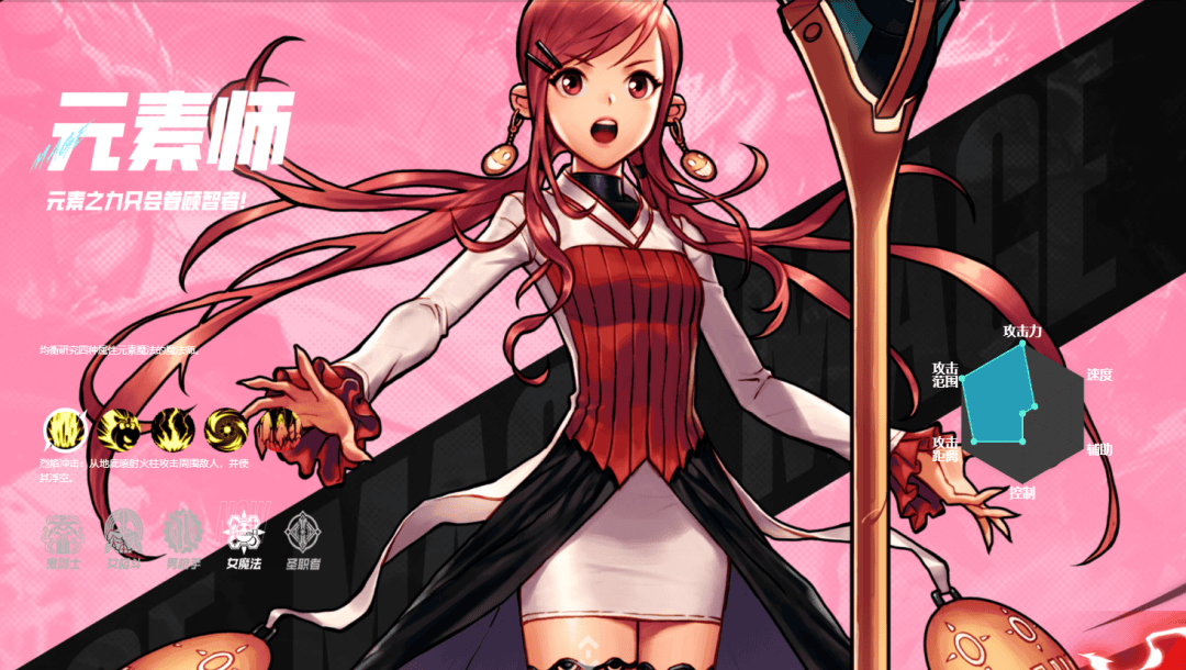 DNF手游:角色强度排行,对号入座选角色,信仰选狂战,一心当混子选她 - 游戏熊