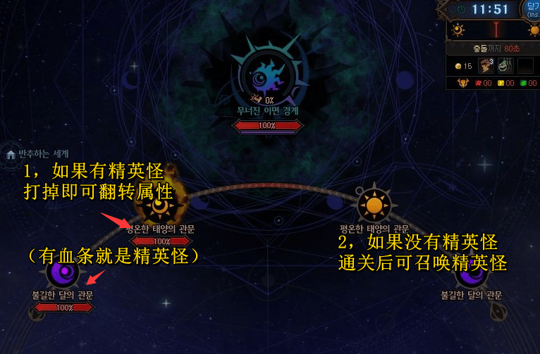 DNF：开荒必备！雾神3大阶段流程一览，从此开始拒绝混子 - 游戏熊