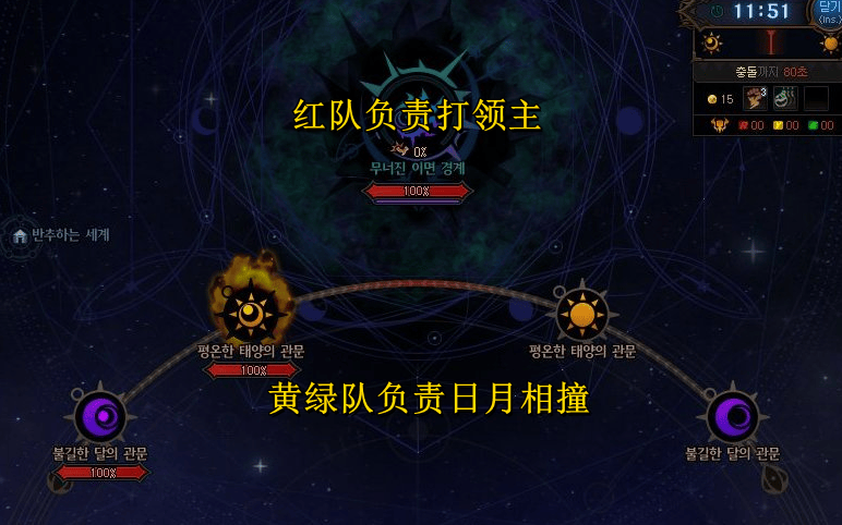 DNF：开荒必备！雾神3大阶段流程一览，从此开始拒绝混子 - 游戏熊