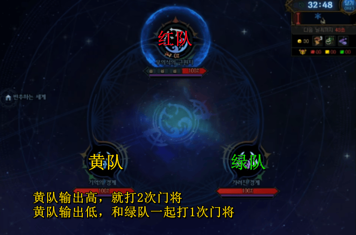 DNF：开荒必备！雾神3大阶段流程一览，从此开始拒绝混子 - 游戏熊