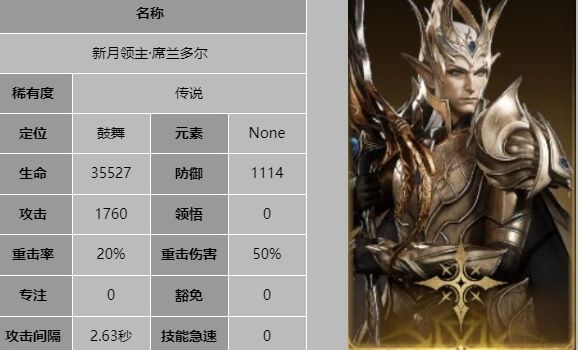 龙息神寂新月领主席兰多尔技能介绍 - 游戏熊
