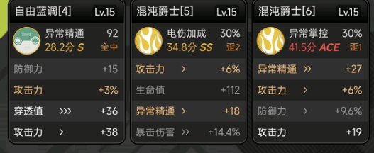 绝区零青妮柳失衡直伤队搭配攻略 - 游戏熊