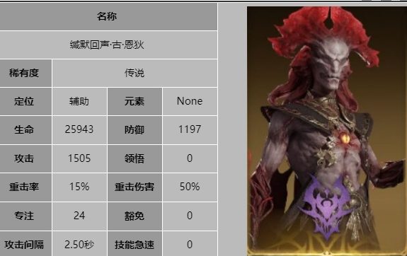 龙息神寂缄默回声古恩狄技能是什么 - 游戏熊