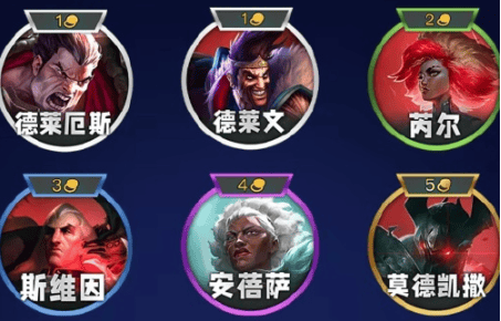 金铲铲之战s13征服者羁绊效果介绍 - 游戏熊