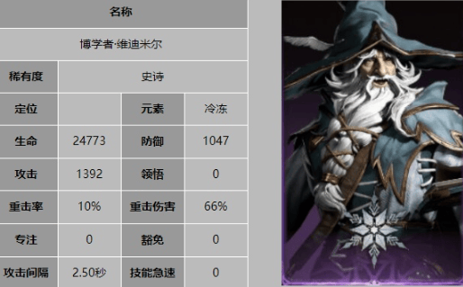 龙息神寂博学者维迪米尔技能是什么 - 游戏熊