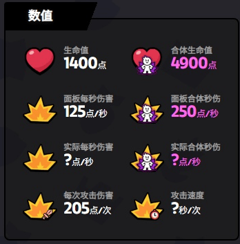 爆裂小队杰西技能是什么 - 游戏熊