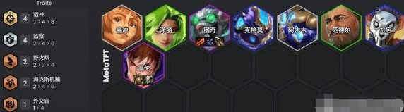 金铲铲之战s13女警体系玩法思路 - 游戏熊