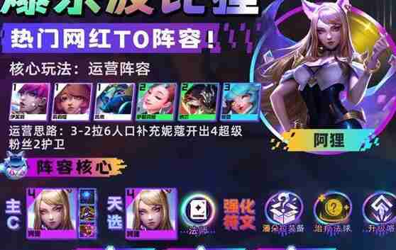 金铲铲之战爆杀波比狸阵容怎么搭配? - 游戏熊