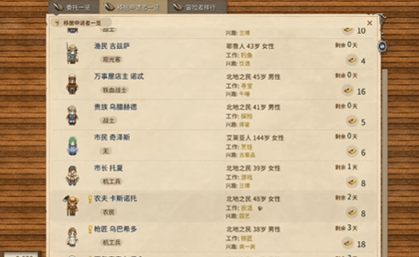 Elin土地肥沃度怎么提升,附攻略 - 游戏熊