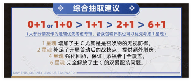 崩坏星穹铁道星期日要不要抽 - 游戏熊