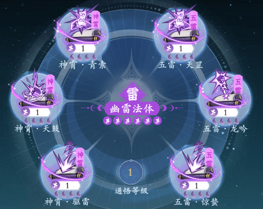 问剑长生新手雷火剑神通搭配攻略 - 游戏熊