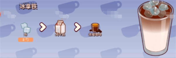可口的咖啡美味的咖啡菜单食谱图文分享 - 游戏熊