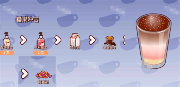 可口的咖啡美味的咖啡菜单食谱图文分享 - 游戏熊