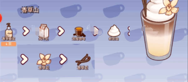 可口的咖啡美味的咖啡菜单食谱图文分享 - 游戏熊