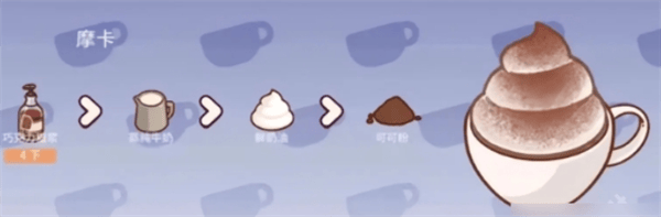 可口的咖啡美味的咖啡菜单食谱图文分享 - 游戏熊