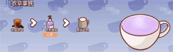 可口的咖啡美味的咖啡菜单食谱图文分享 - 游戏熊