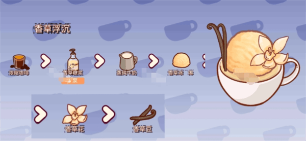 可口的咖啡美味的咖啡菜单食谱图文分享 - 游戏熊