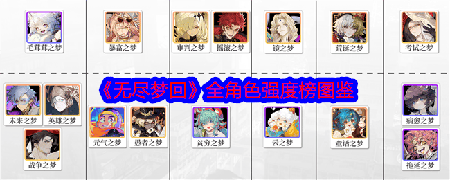 无尽梦回全角色强度榜图鉴