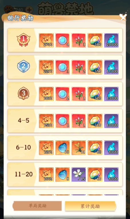 仙侠大作战萌兽禁地怎么玩,附玩法介绍 - 游戏熊