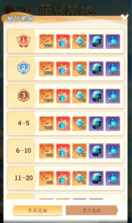 仙侠大作战萌兽禁地怎么玩,附玩法介绍 - 游戏熊