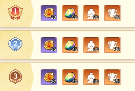 仙侠大作战堕魔赤岭攻略 - 游戏熊