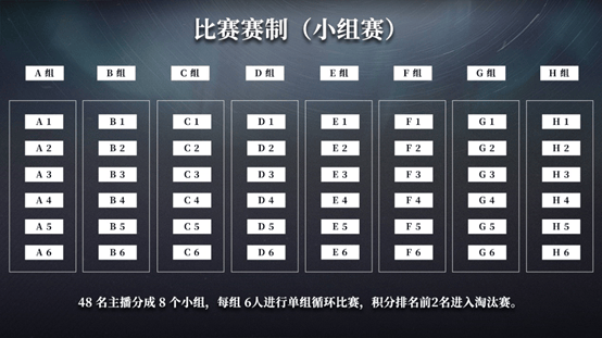 异色边缘什么时间公测上线 - 游戏熊