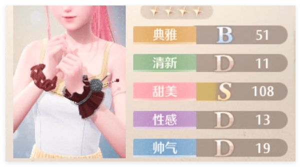 无限暖暖爵士夜甜心套装获取攻略 - 游戏熊