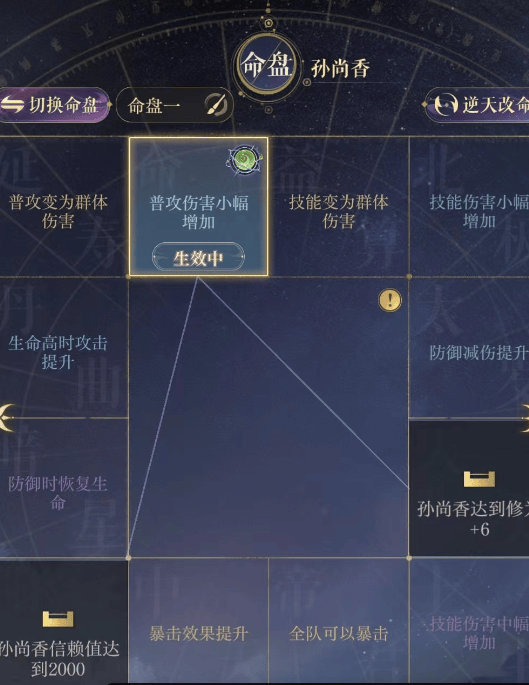 如鸢孙尚香命盘什么好? - 游戏熊