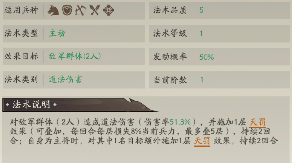 朝歌伏羲阵容怎么搭配 - 游戏熊