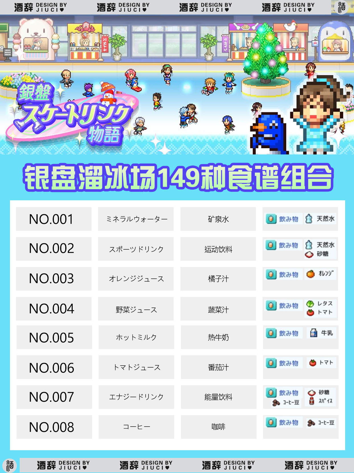 银盘溜冰场物语149种食谱组合配方汇总 - 游戏熊