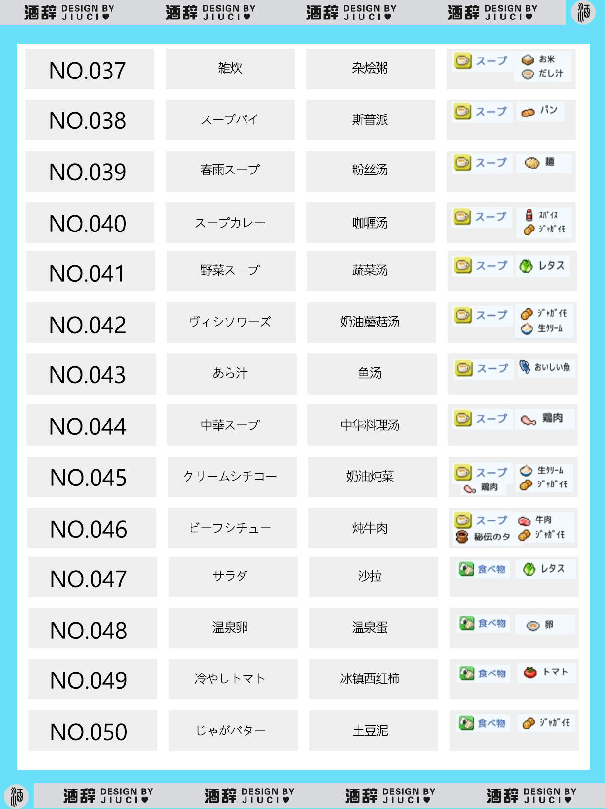 银盘溜冰场物语149种食谱组合配方汇总 - 游戏熊