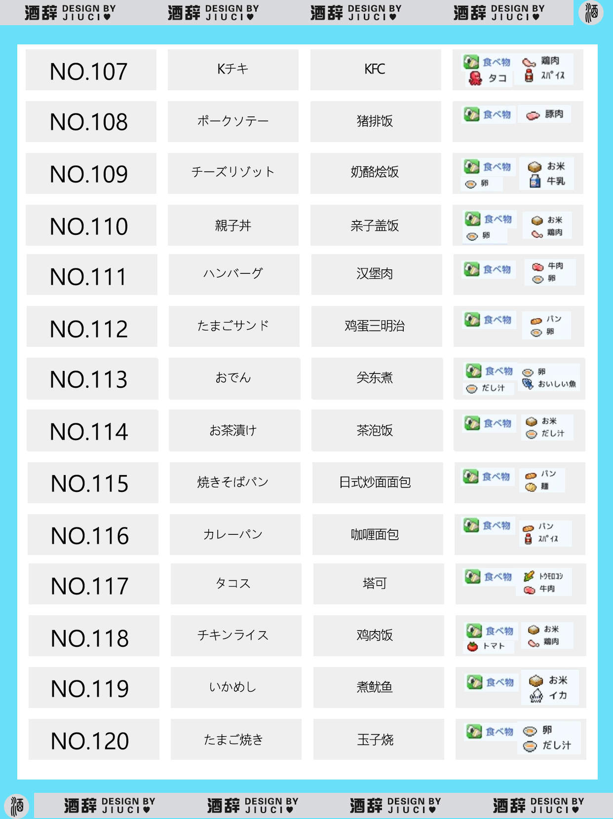 银盘溜冰场物语149种食谱组合配方汇总 - 游戏熊