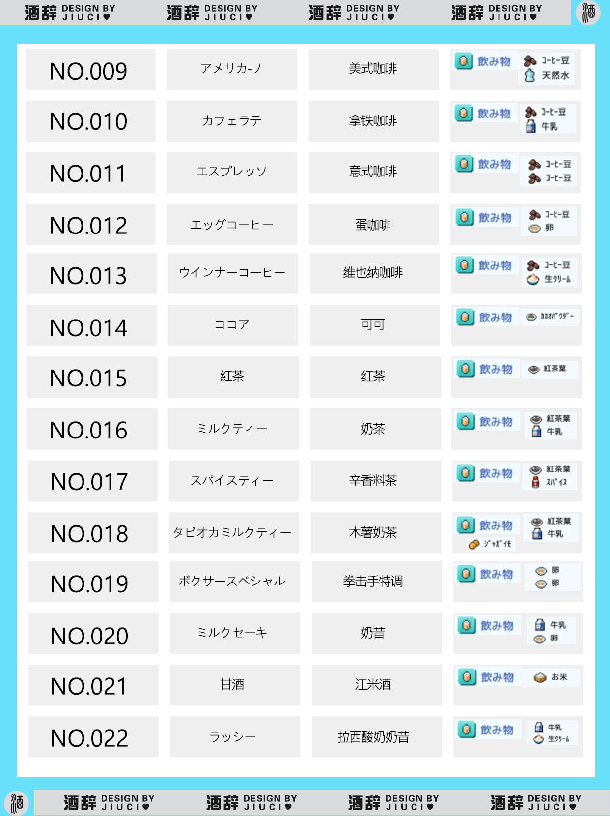 银盘溜冰场物语149种食谱组合配方汇总 - 游戏熊
