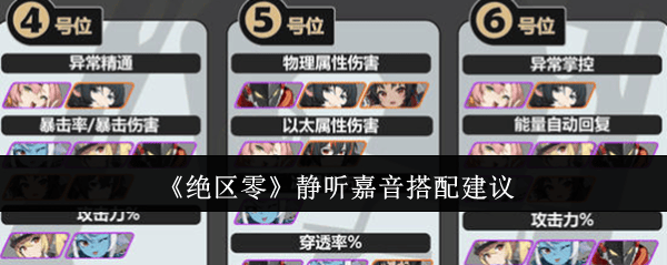 绝区零静听嘉音怎么搭配？